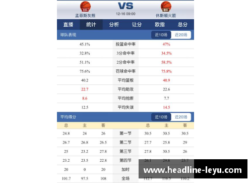 leyu乐鱼体育NBA新赛季开启日期及关键赛程时间表 - 副本